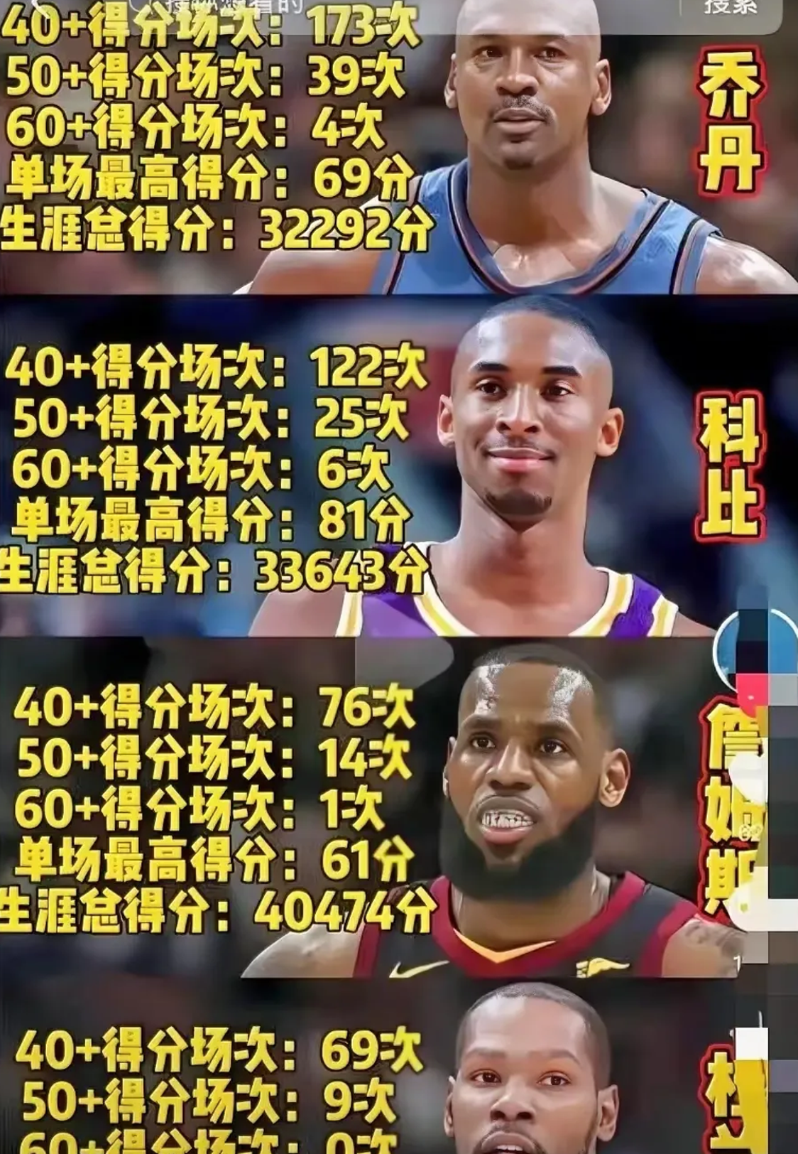 包含库里西甲的进球数据具赛后发声的词条|